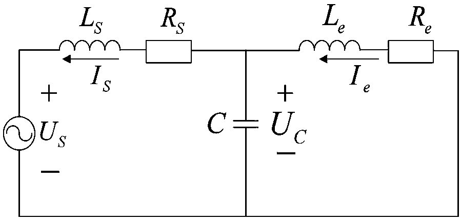 AC/DC hybrid micro-grid grid connection robust control method taking uncertainty into consideration