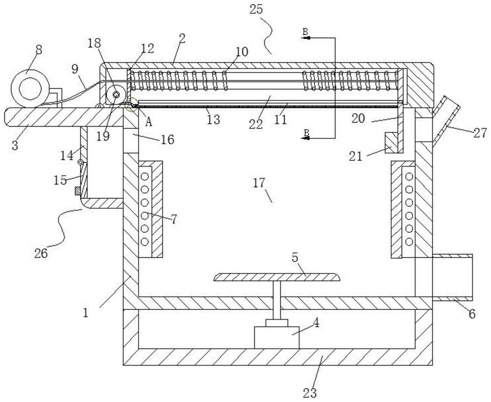 Preparation equipment and preparation method of binder asphalt