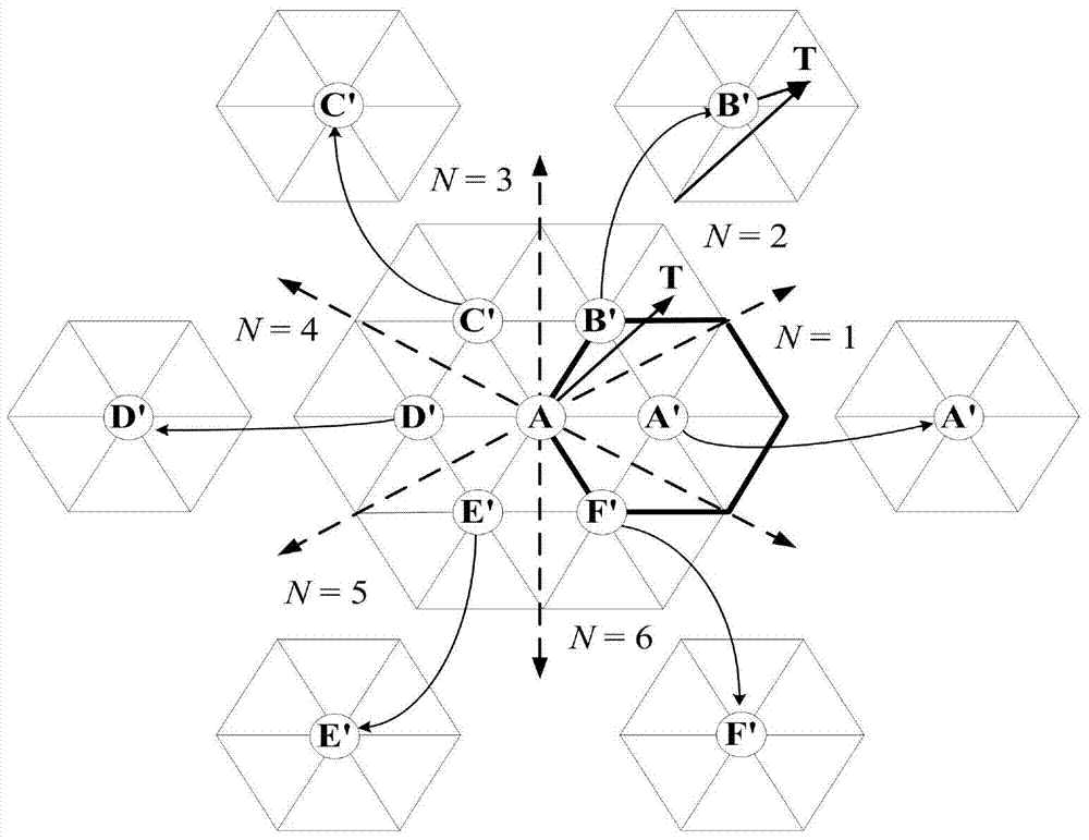 SVPWM strategy based on power supply topology of double three-level inverters