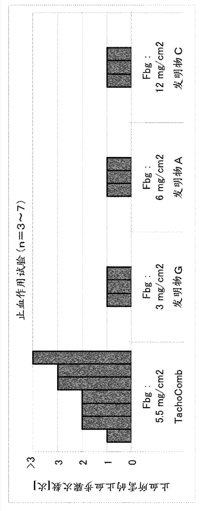 Sheet preparation for tissue adhesion