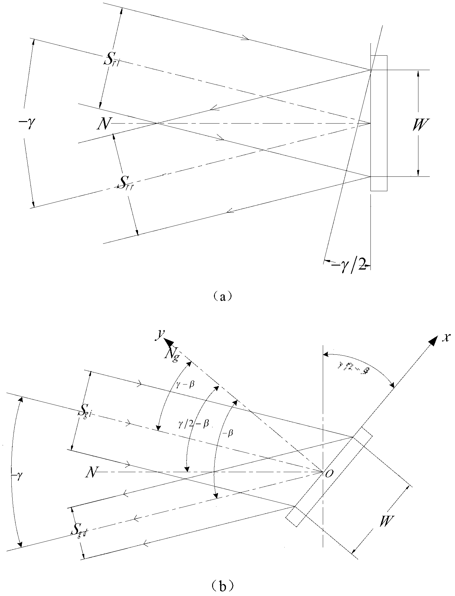 Method for measuring grating diffraction efficiency based on compensation algorithm