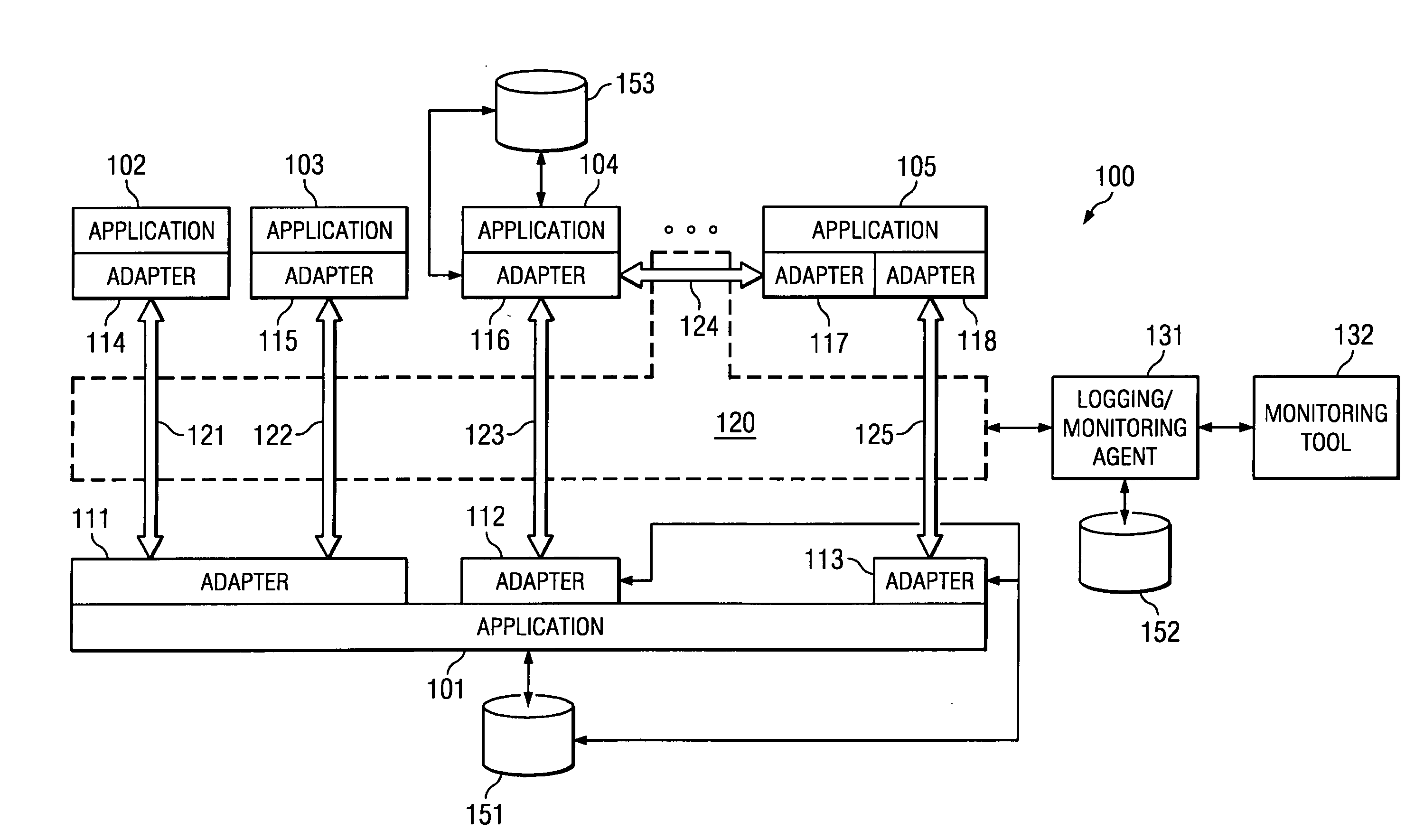 Anomaly detector in a health care system using adapter