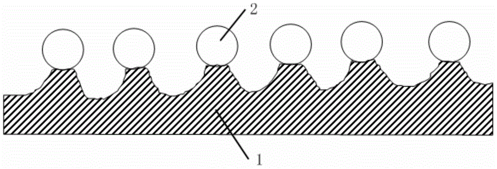 Fog collection composite material and preparation method thereof