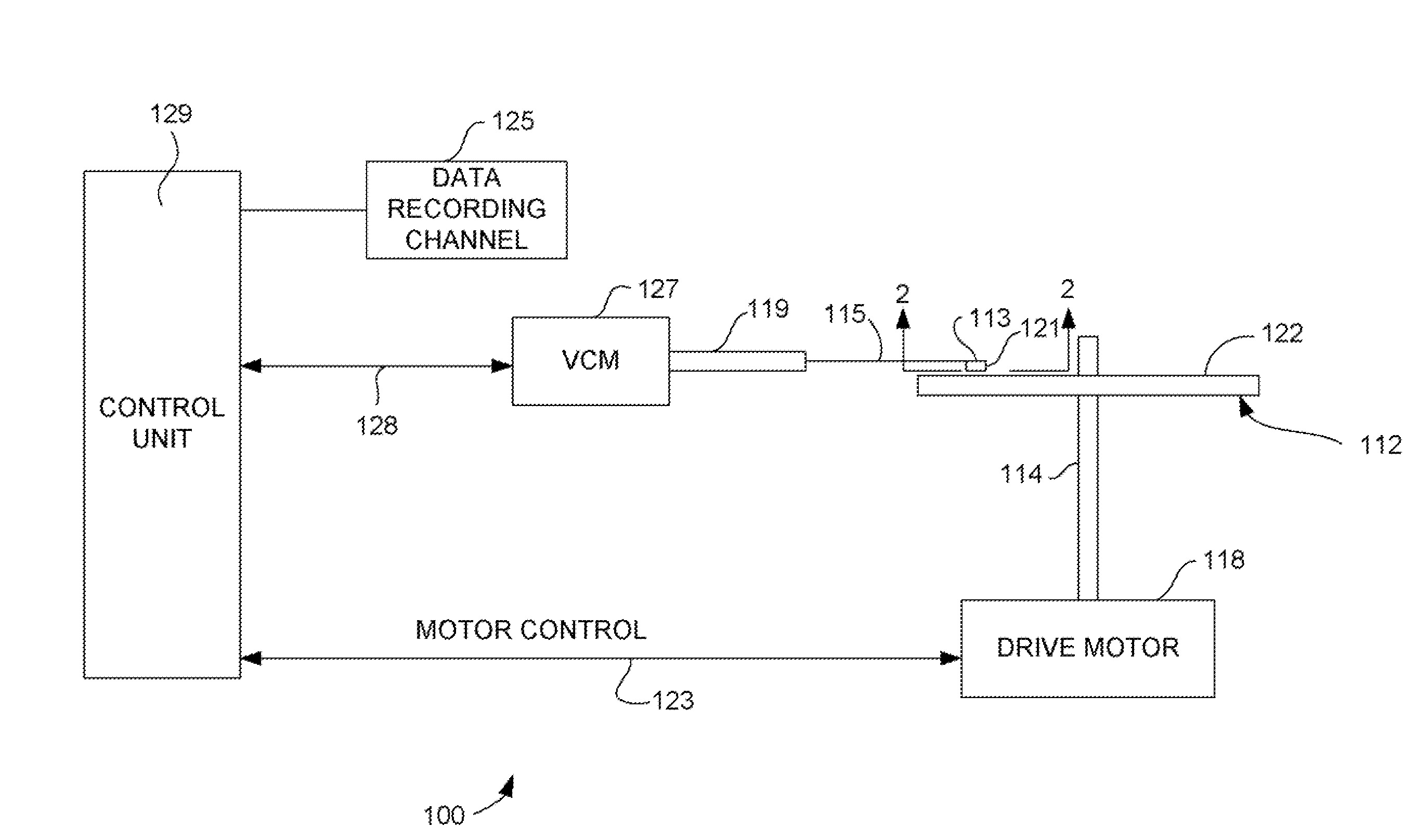 Using inductance to measure writer spacing in perpendicular magnetic recording