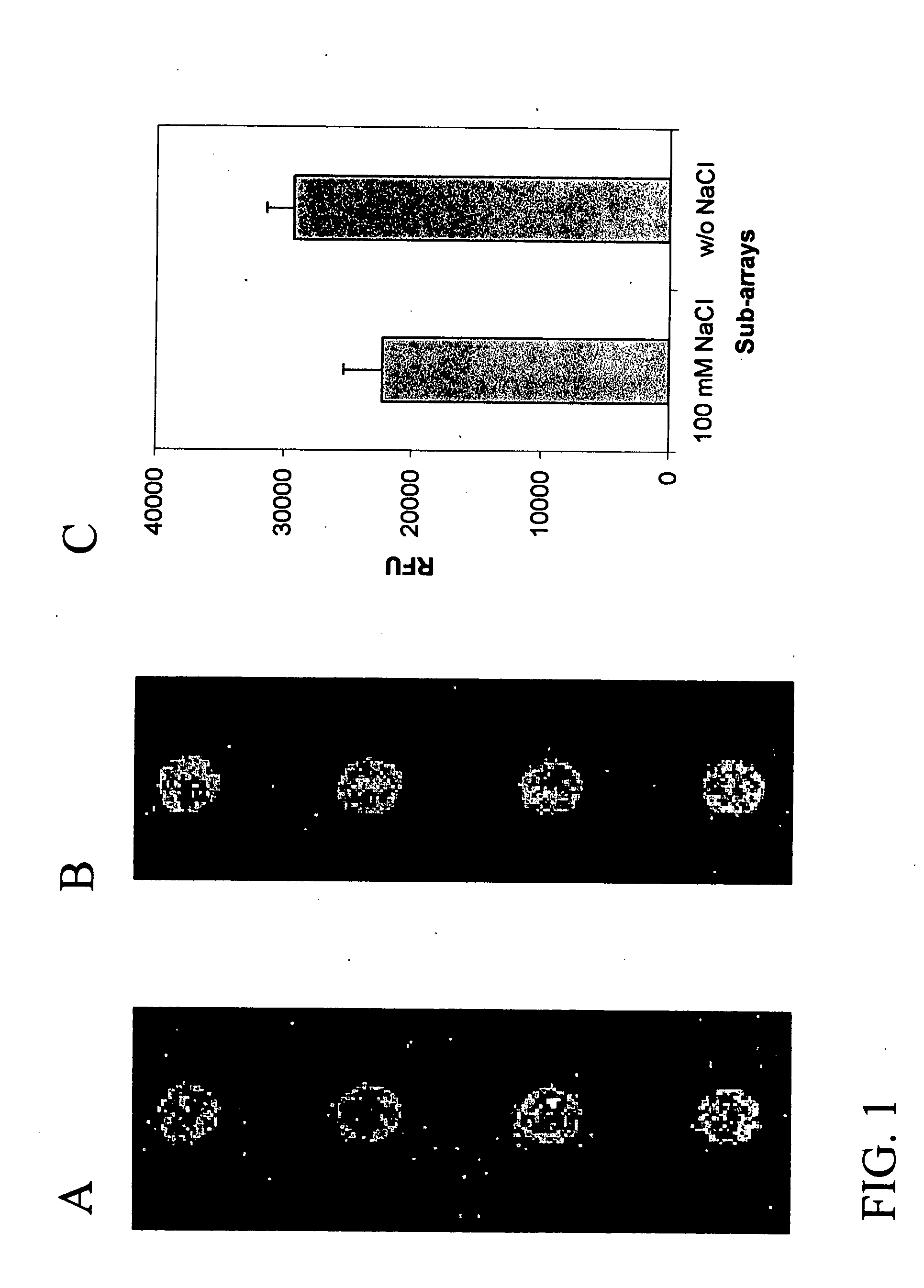 Assay solution compositions and methods for GPCR arrays