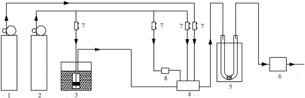 Catalyst for room-temperature catalytic oxidation of formaldehyde pollutants and preparation method and application thereof