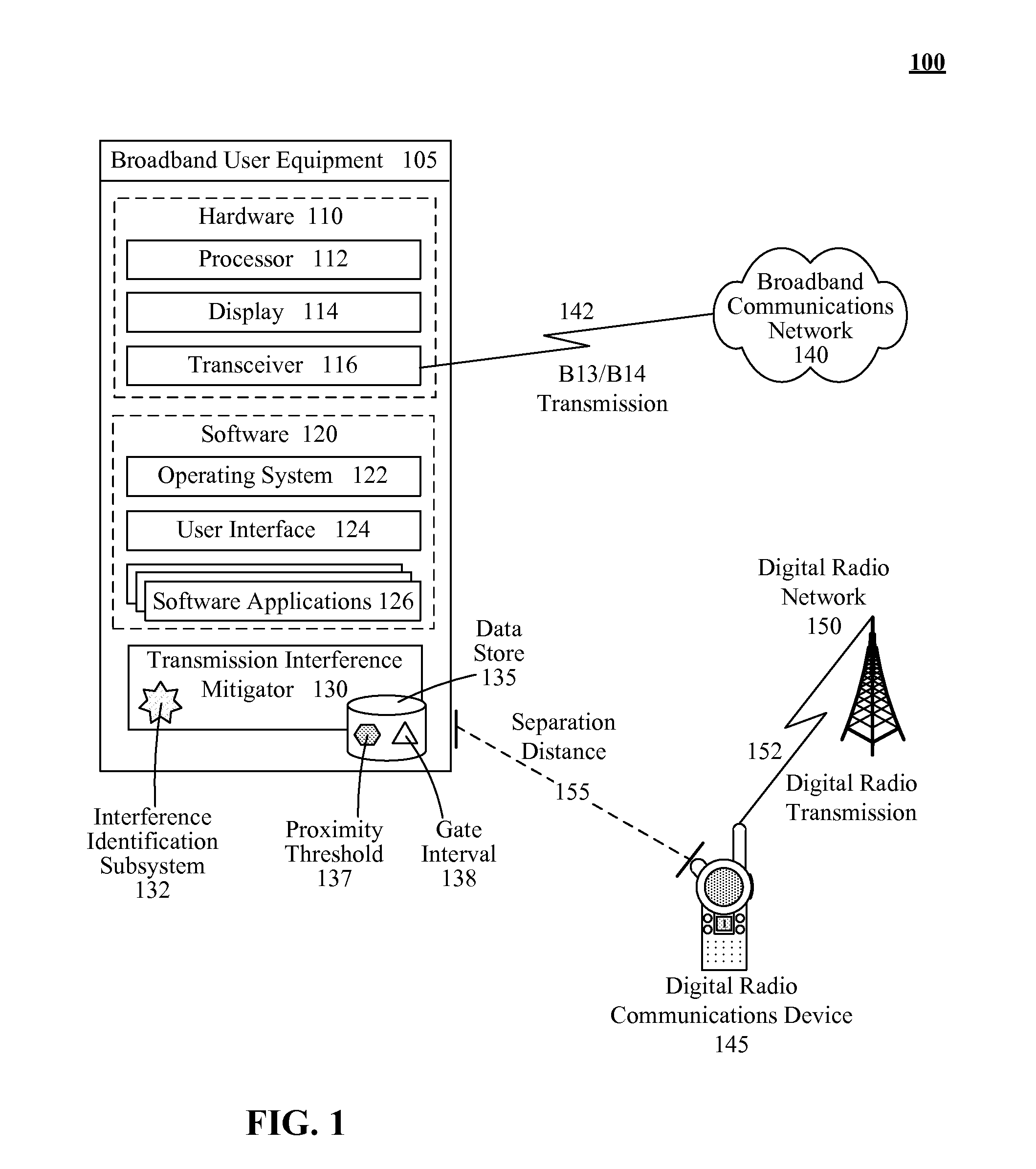 Mitigating transmission interference between digital radio and broadband communication devices