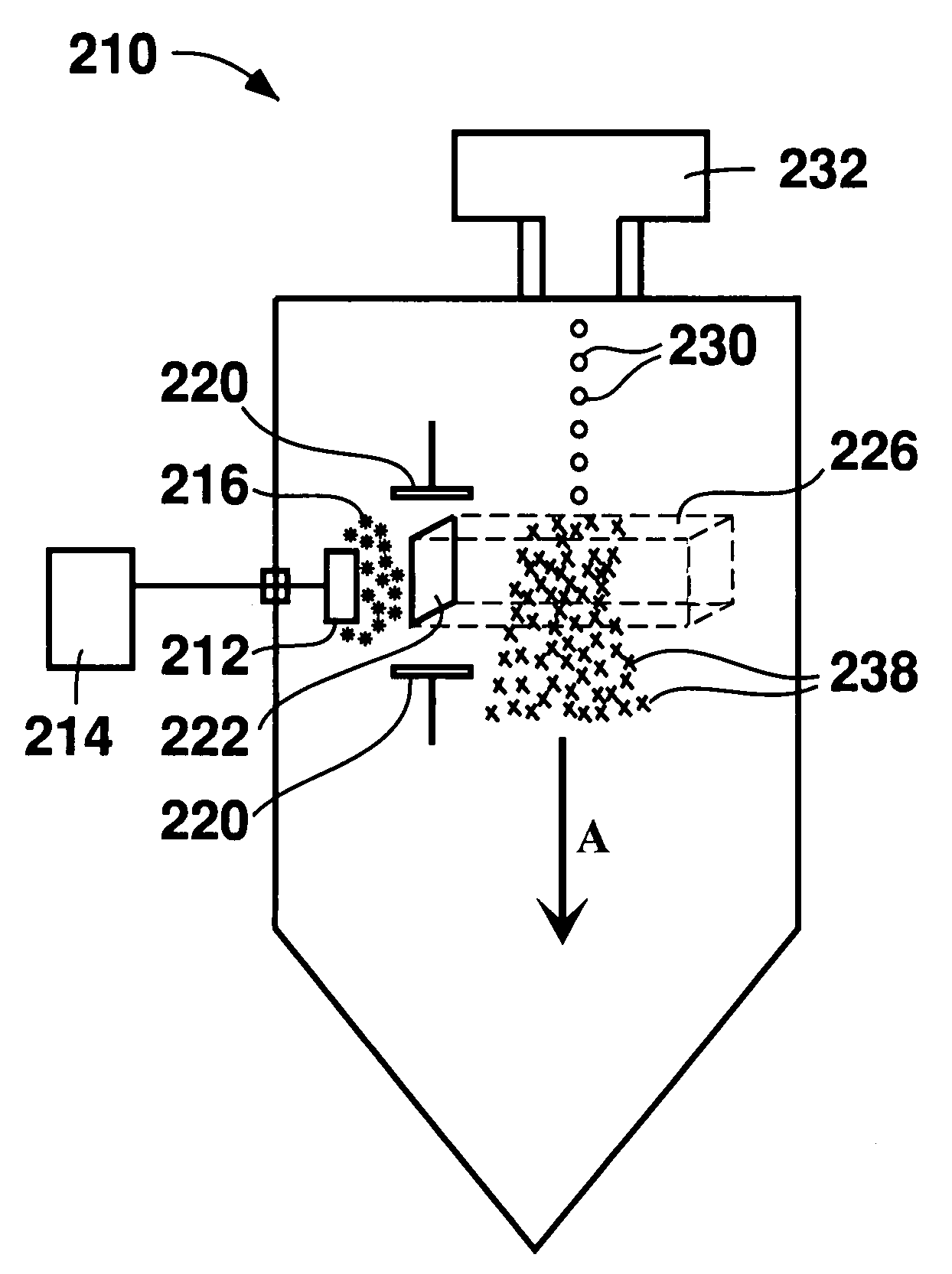 Apparatus and method for clean, rapidly solidified alloys