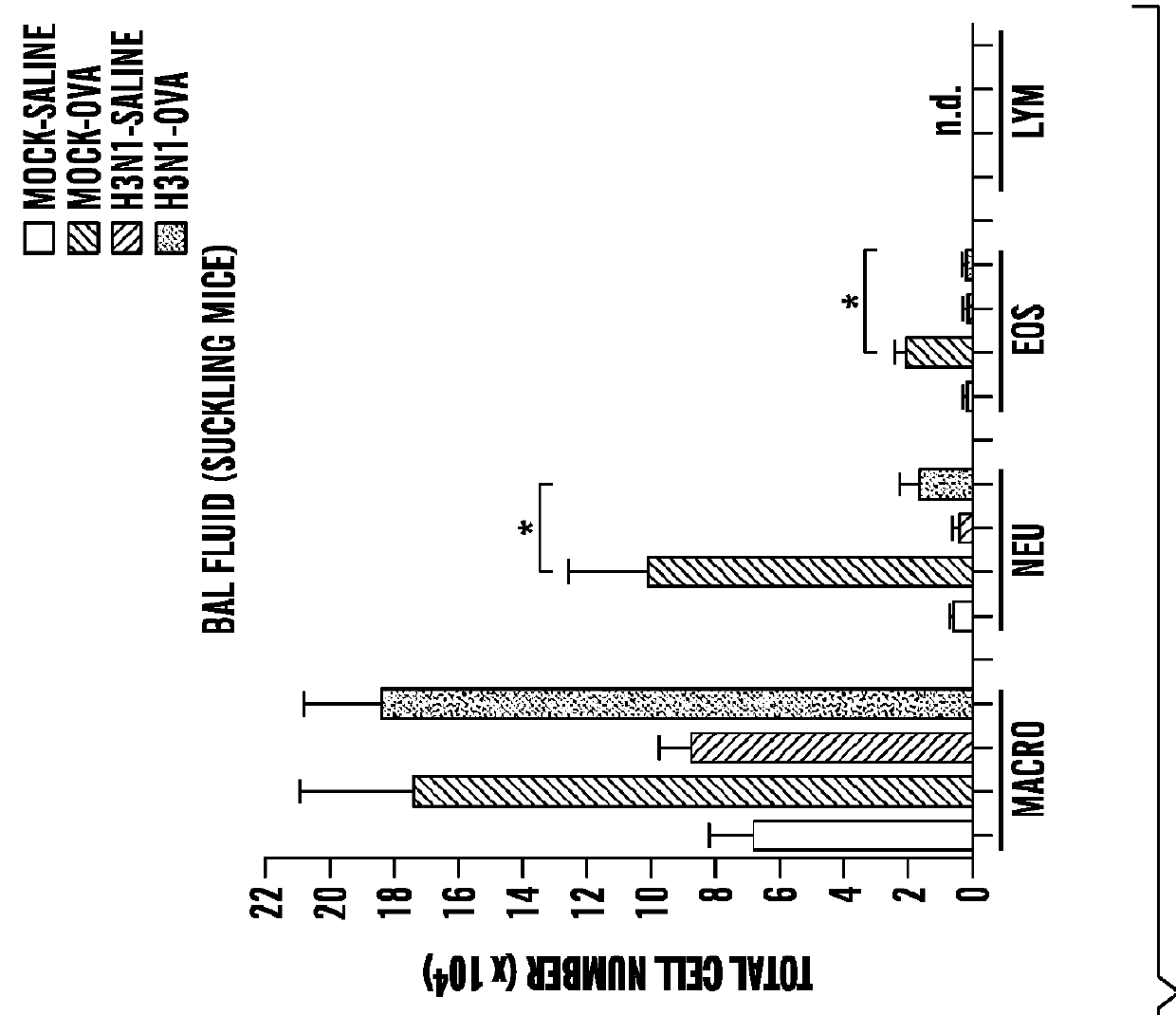 Methods for the treatment and prevention of inflammatory diseases