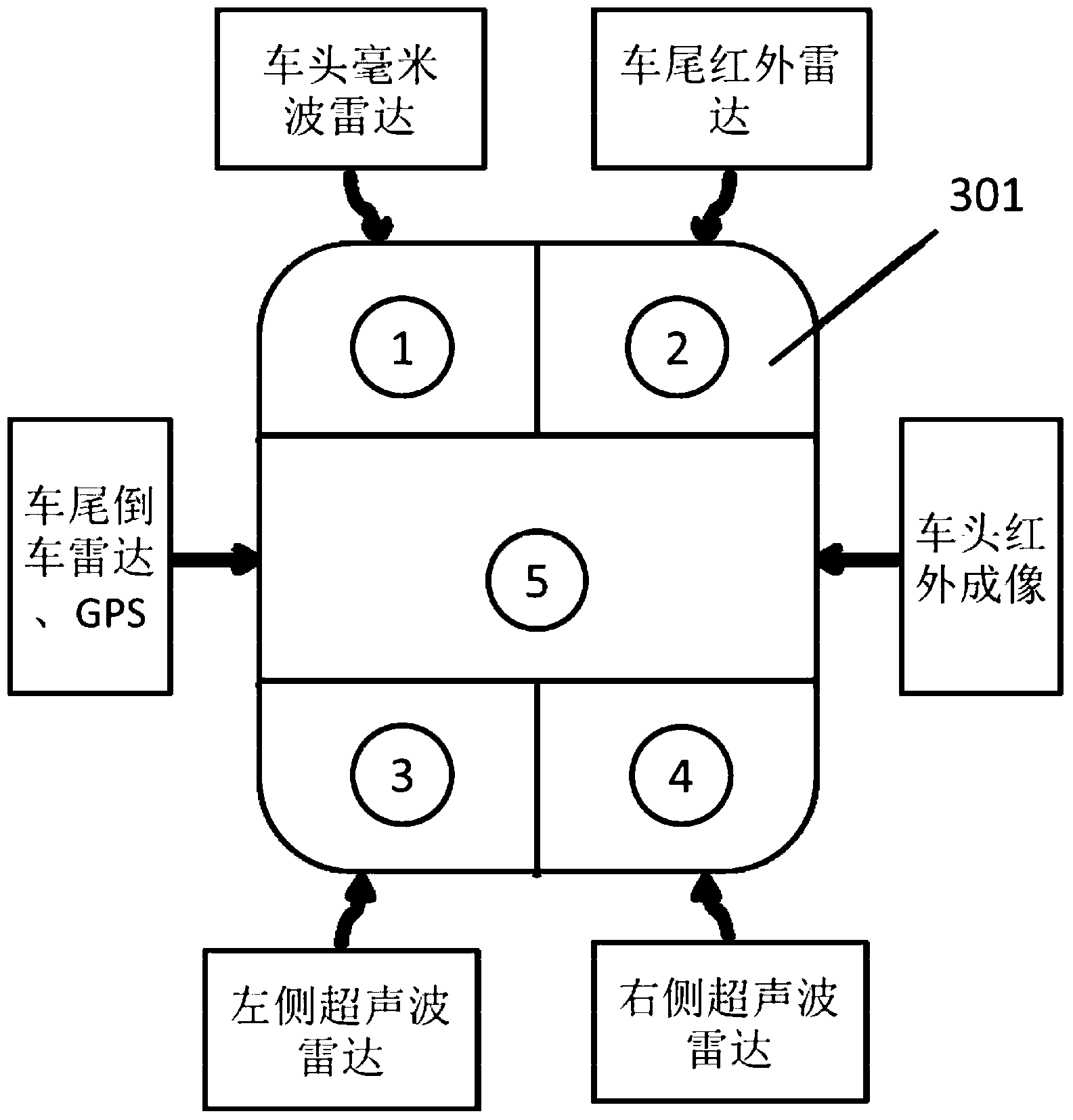 Anti-collision radar system for vehicle