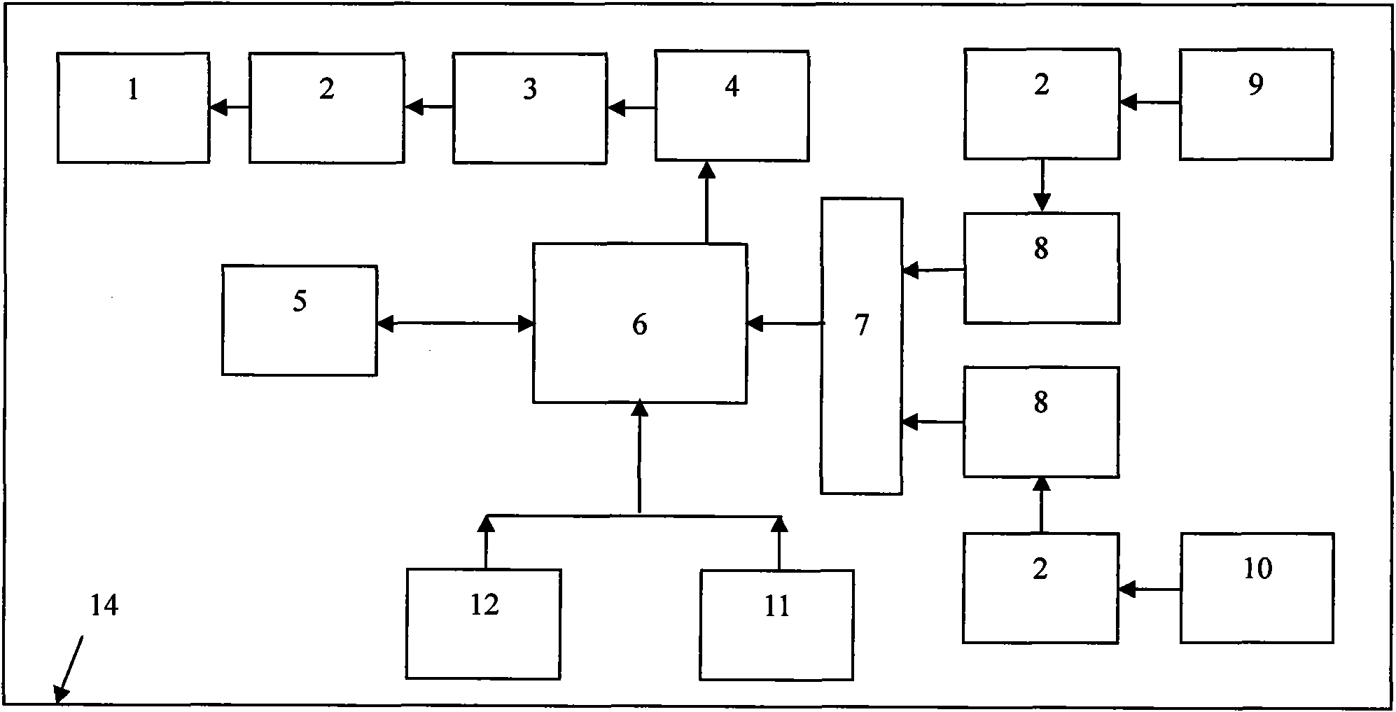 Mining multi-wave self-adaptive active noise control system