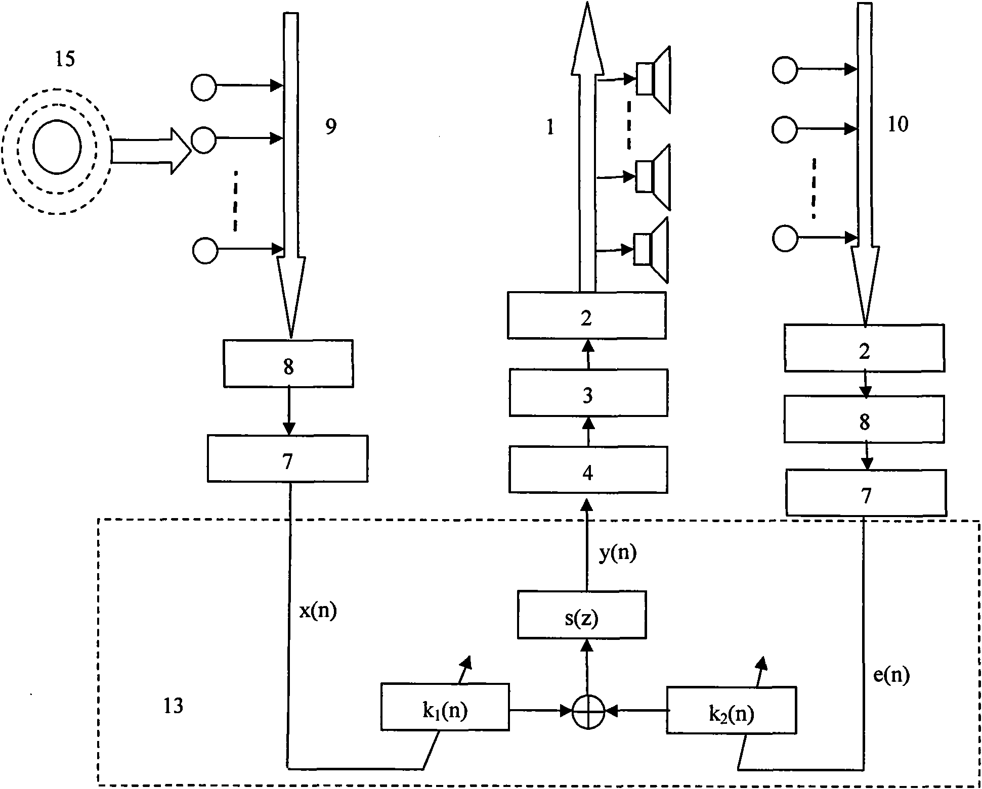 Mining multi-wave self-adaptive active noise control system