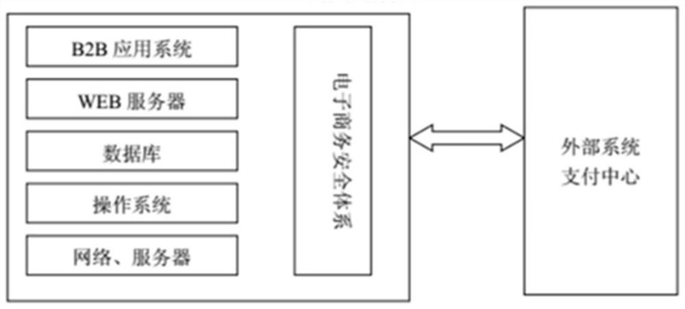 Tea selling system based on virtual reality