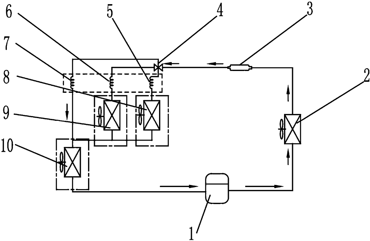 A method for controlling a refrigerator