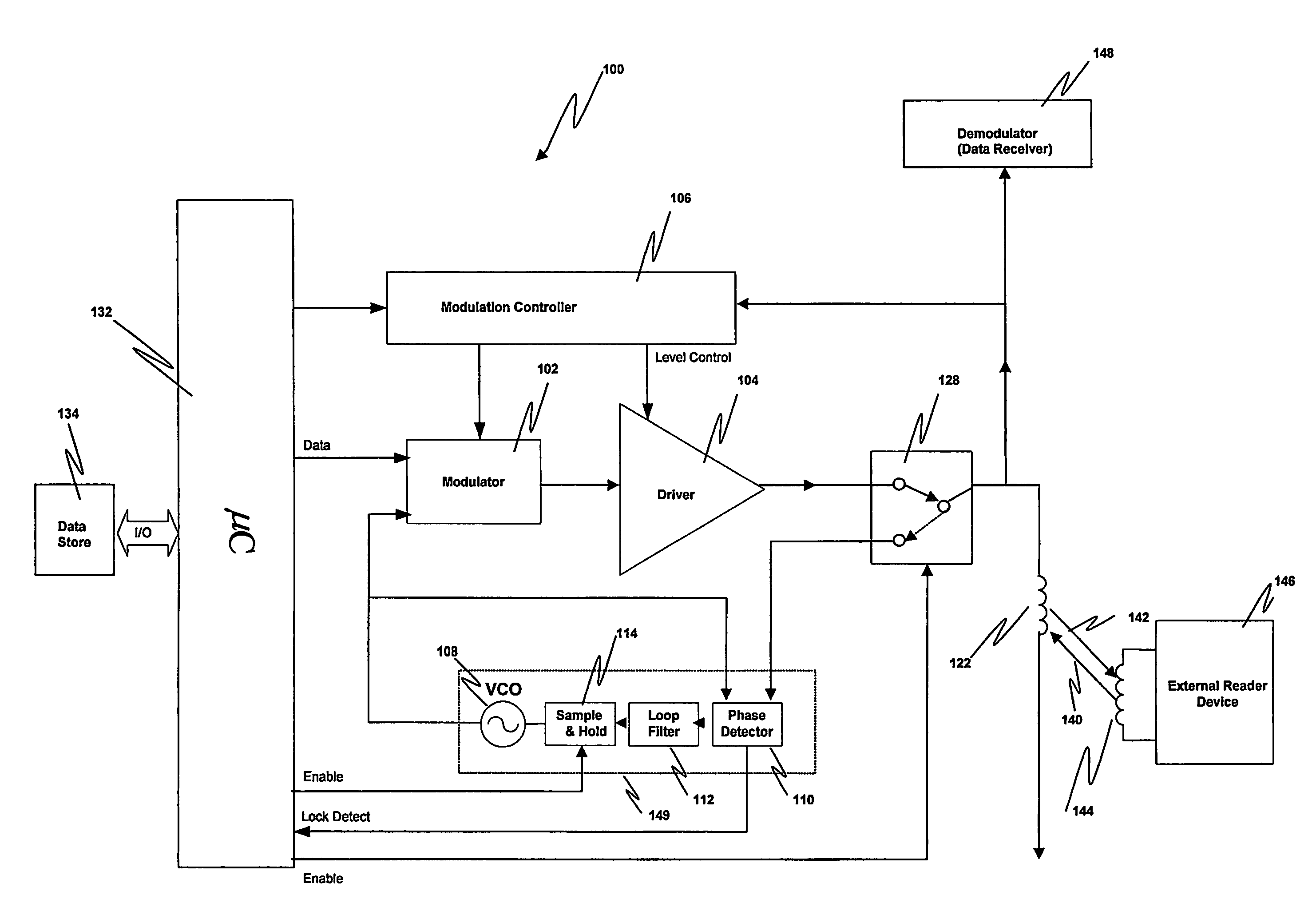 Rfid Apparatus