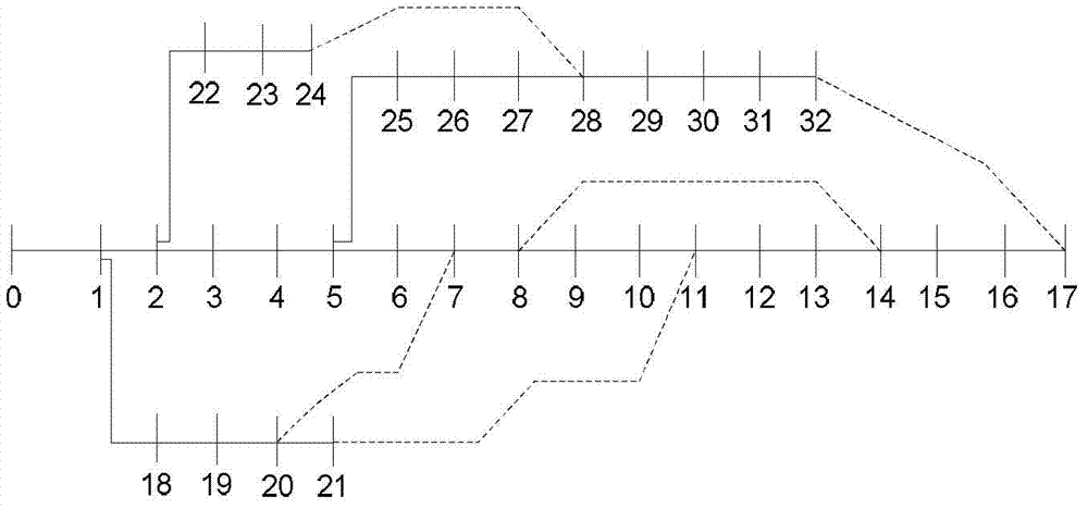 Power distribution network flow computing method based on equivalent node injecting current transformation