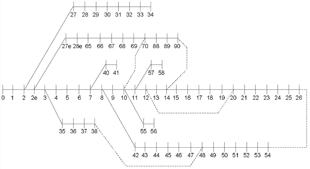 Power distribution network flow computing method based on equivalent node injecting current transformation