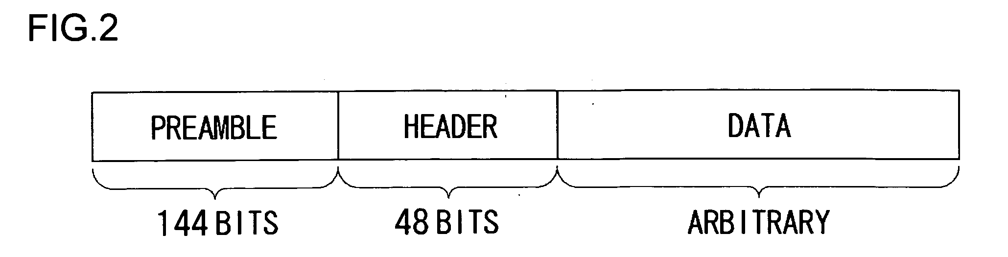 Calibration method and radio apparatus