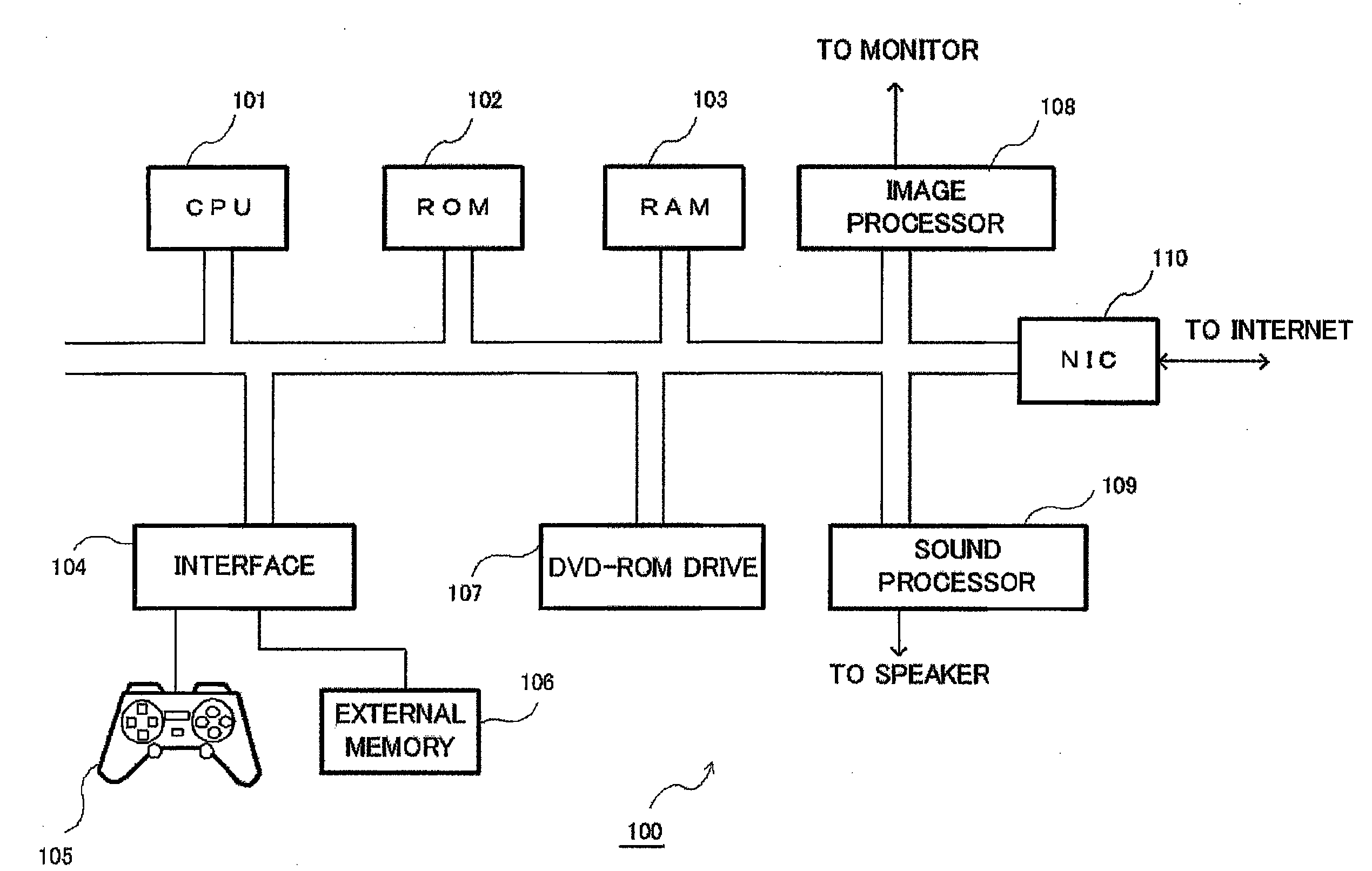 Game sound output device, game sound control method, information recording medium, and program