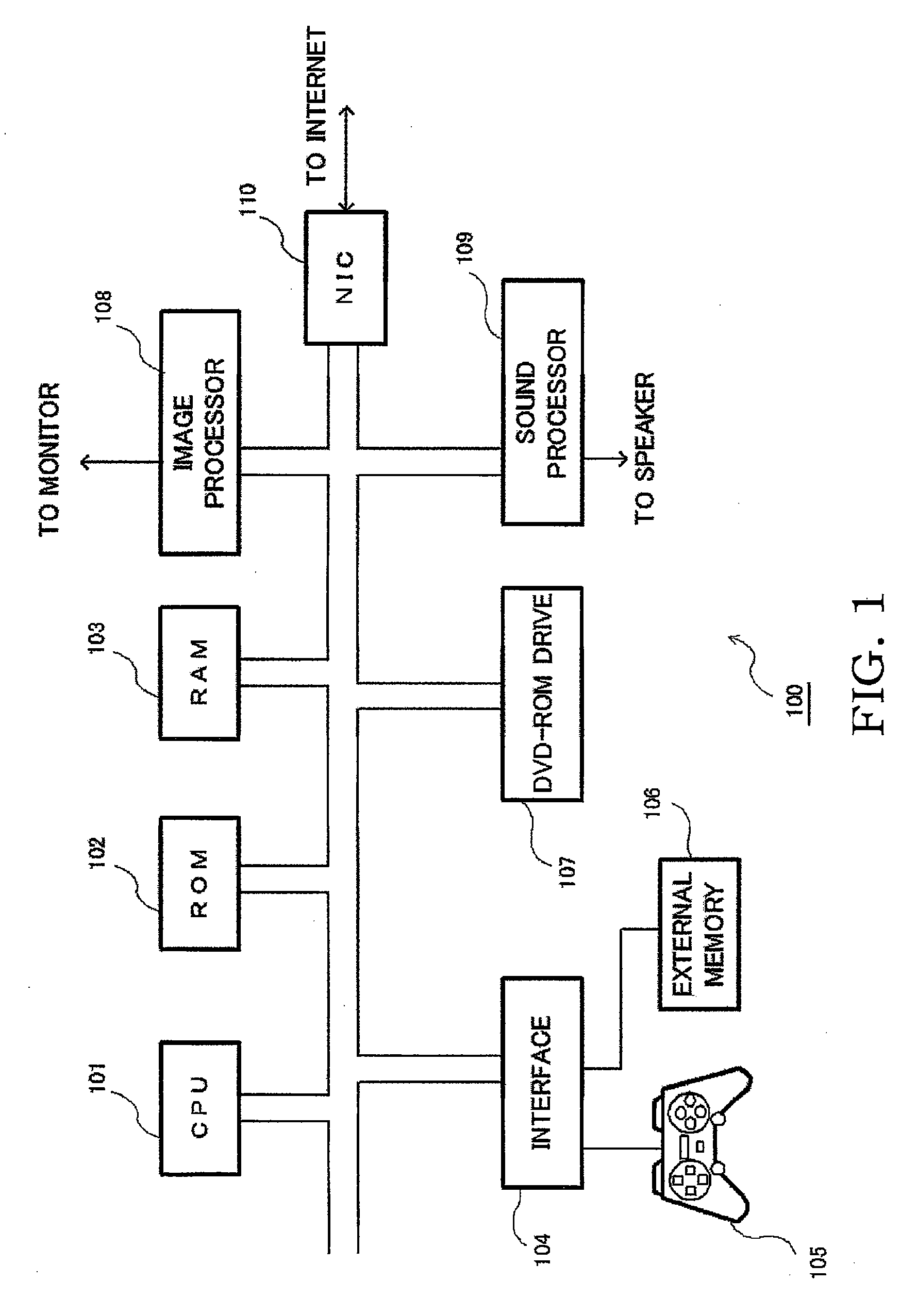 Game sound output device, game sound control method, information recording medium, and program