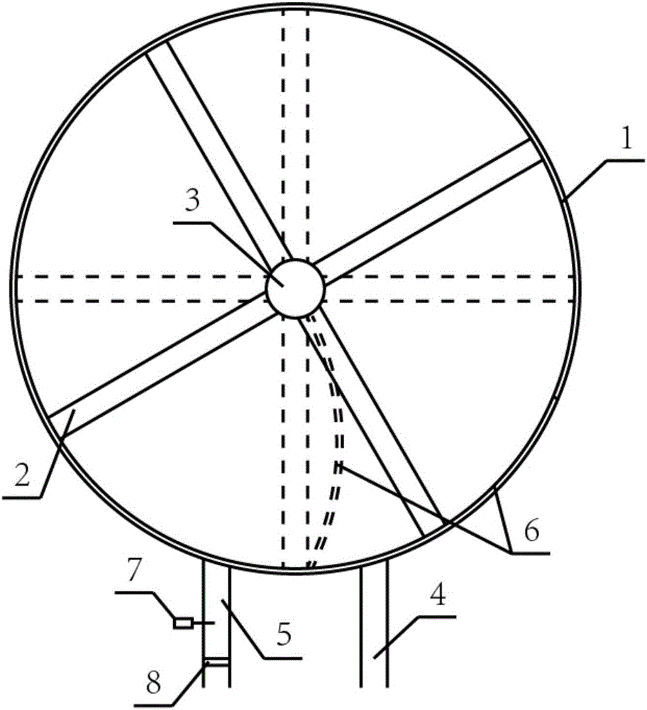 Rotary sewage treatment device