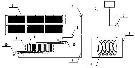 Integrated natural resource comprehensive utilization bus shelter and working method