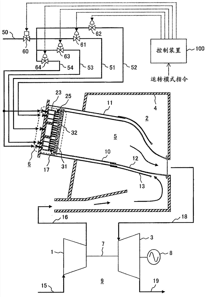 Gas turbine combustor and operating method thereof