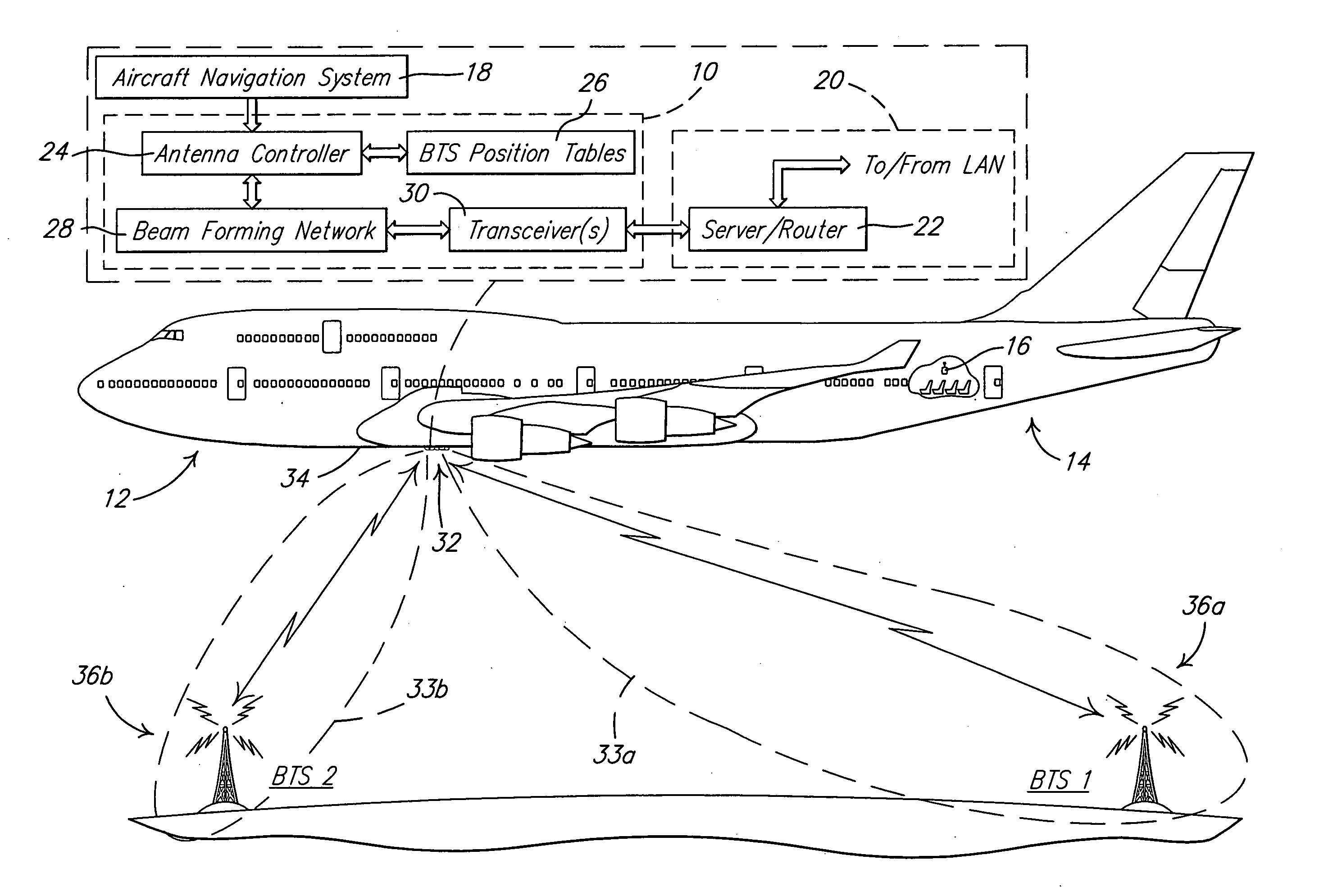 Soft handoff method and apparatus for mobile vehicles using directional antennas