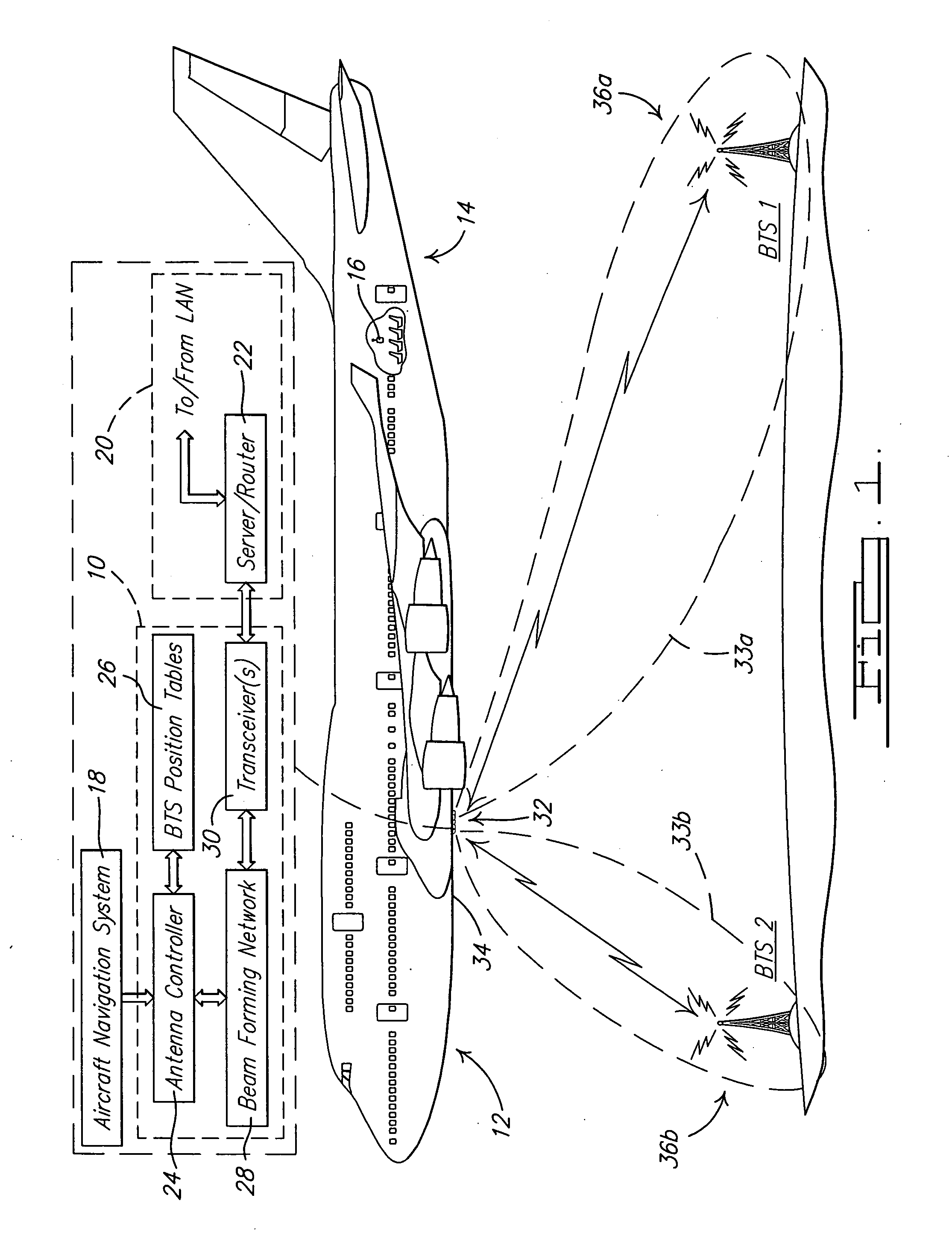 Soft handoff method and apparatus for mobile vehicles using directional antennas