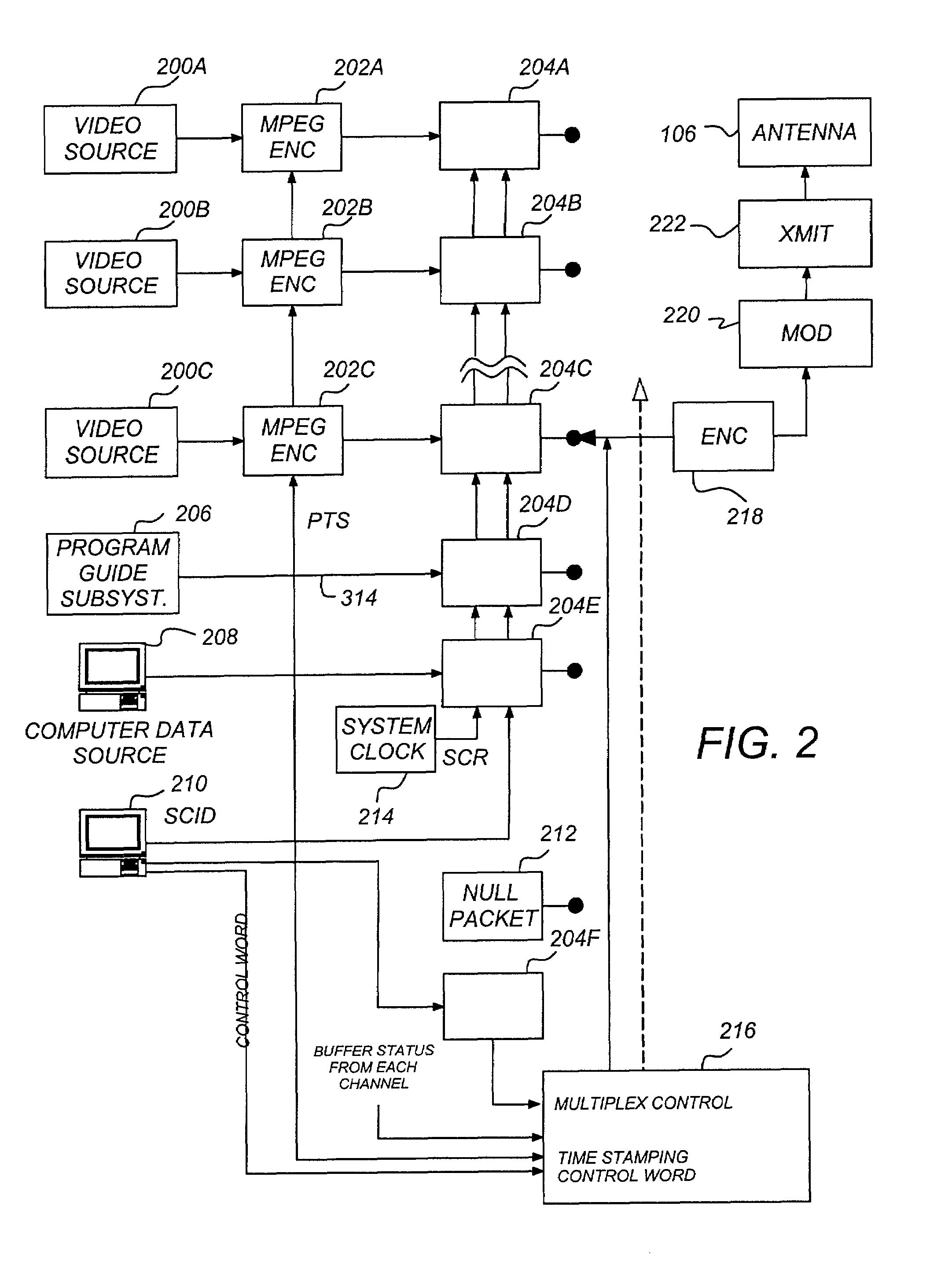 Method and apparatus for providing non-resident program guide information to a media subscriber