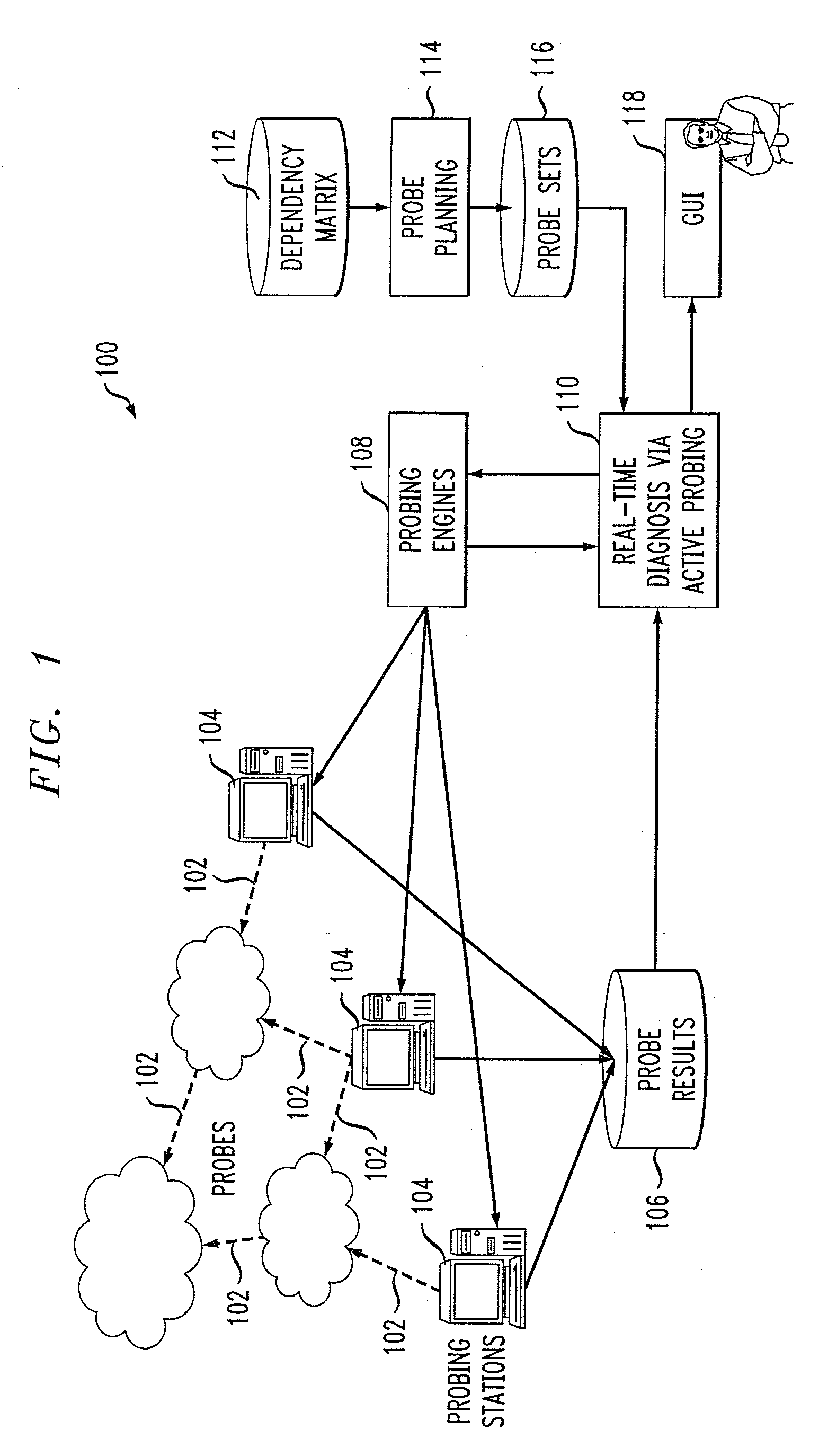 Active Probing for Real-Time Diagnosis