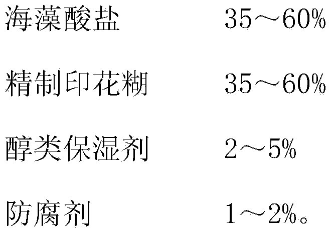 Reactive printing paste and production method thereof