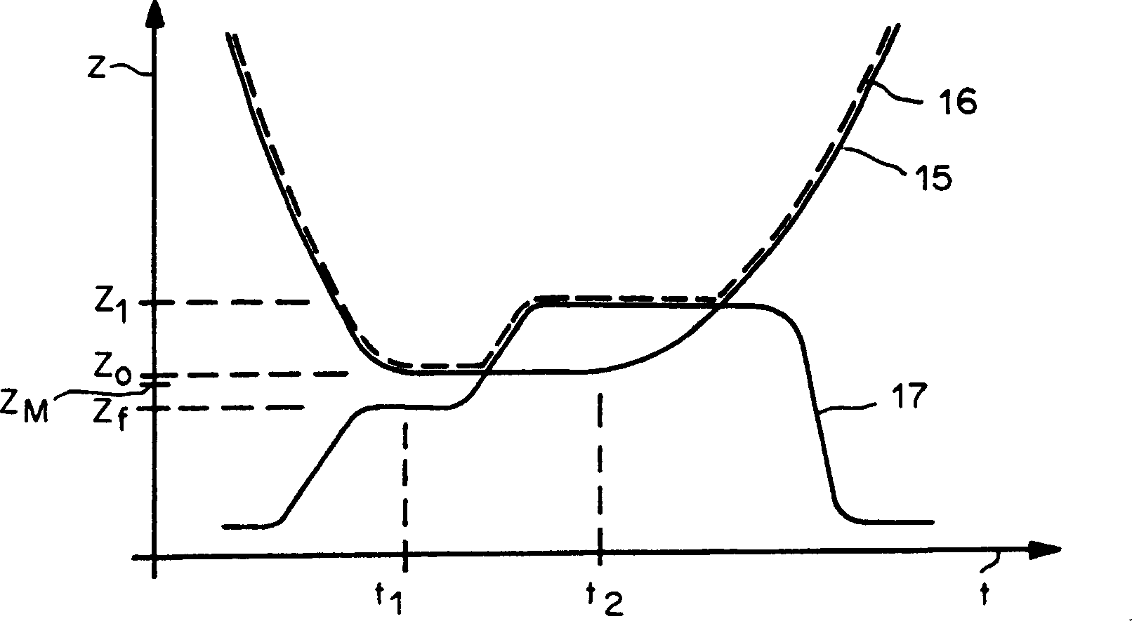 Method for picking semiconductor chips from a foil