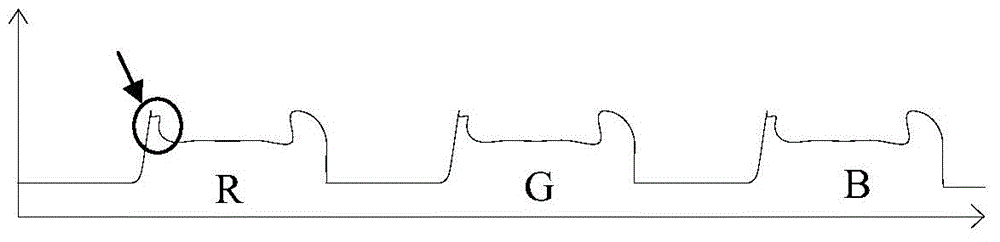 Method for producing color filter, color filter and liquid crystal display panel