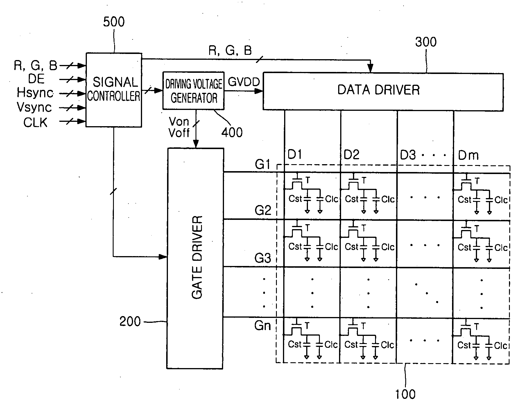 LCD driving methods