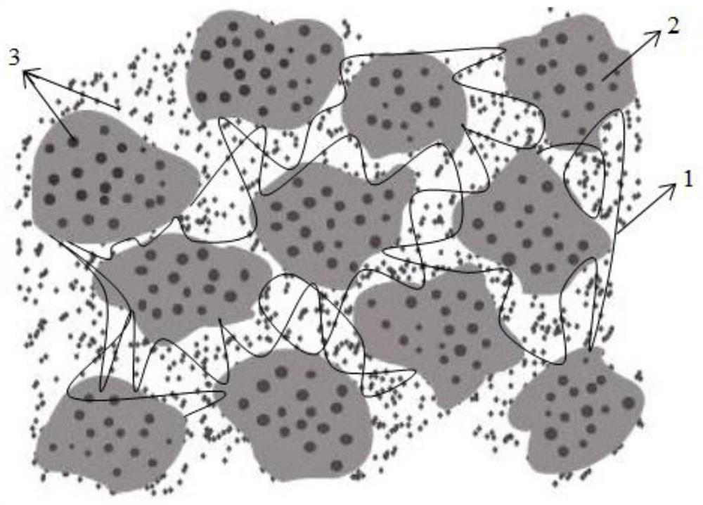 A preparation method of high hydrostatic strength polytetrafluoroethylene hollow fiber membrane