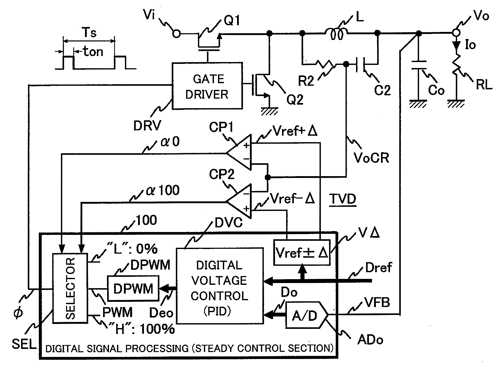 Digital control switching power-supply device and information processing equipment