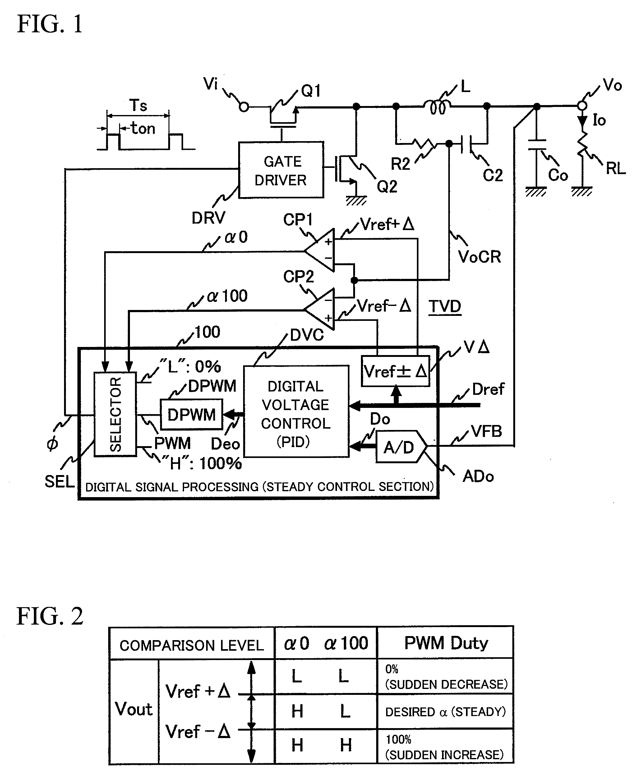 Digital control switching power-supply device and information processing equipment