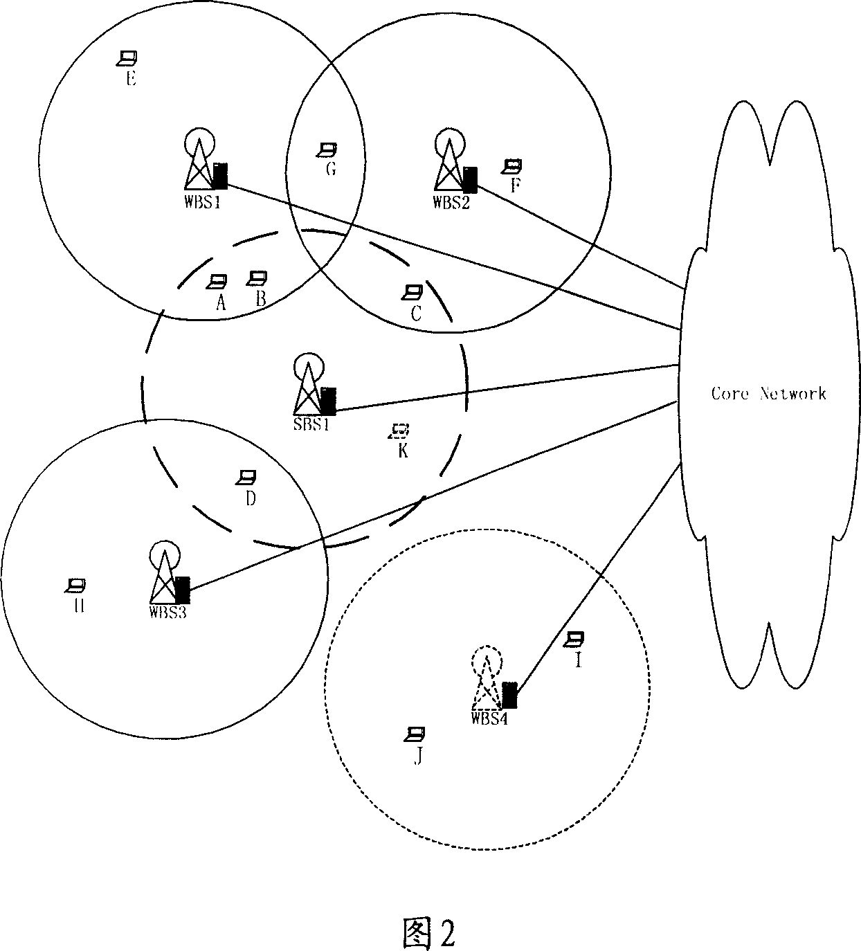 Method and system for realizing information transfer between wireless transmitting-receiving equipments