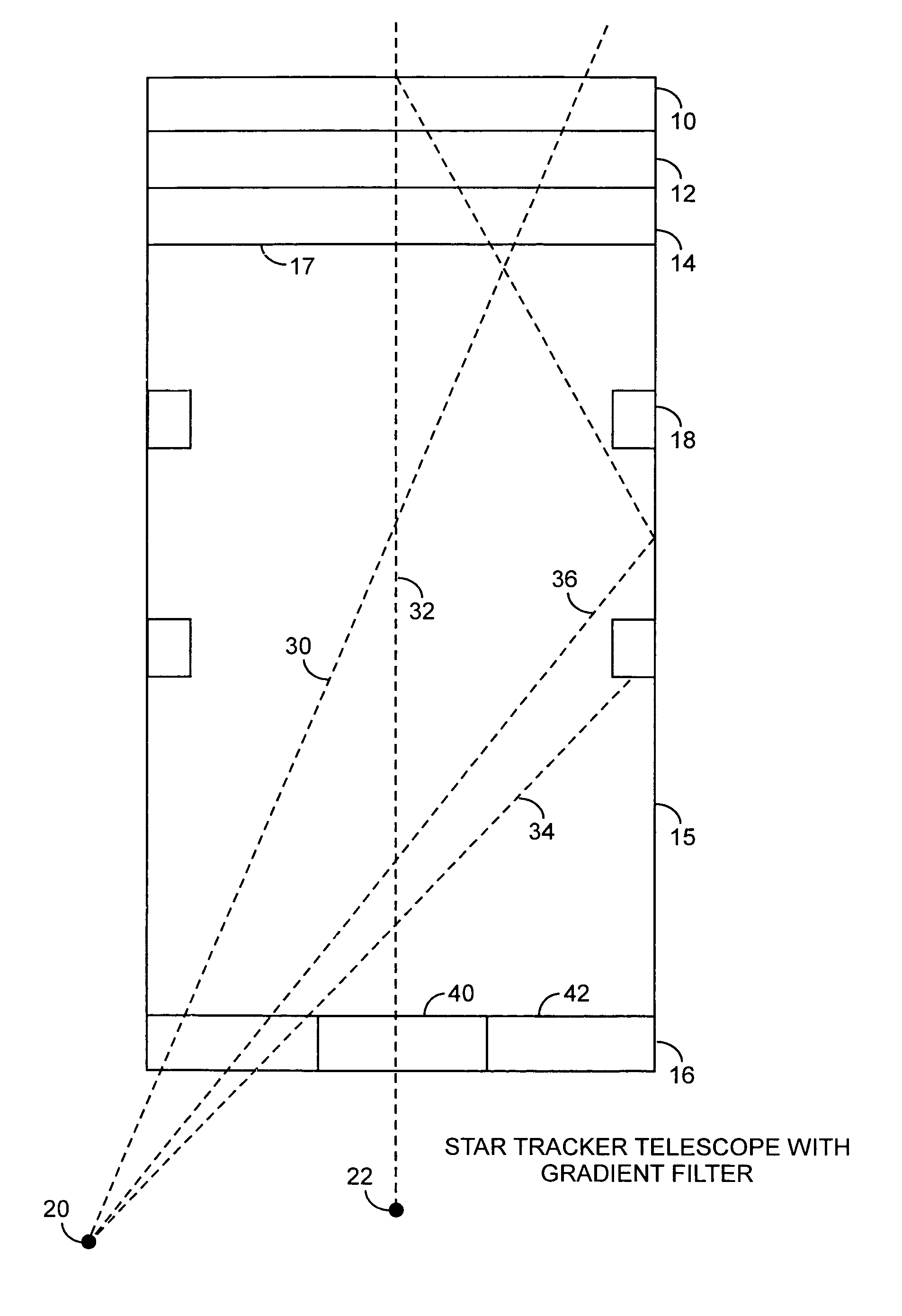 Peripheral filtering star tracker telescope