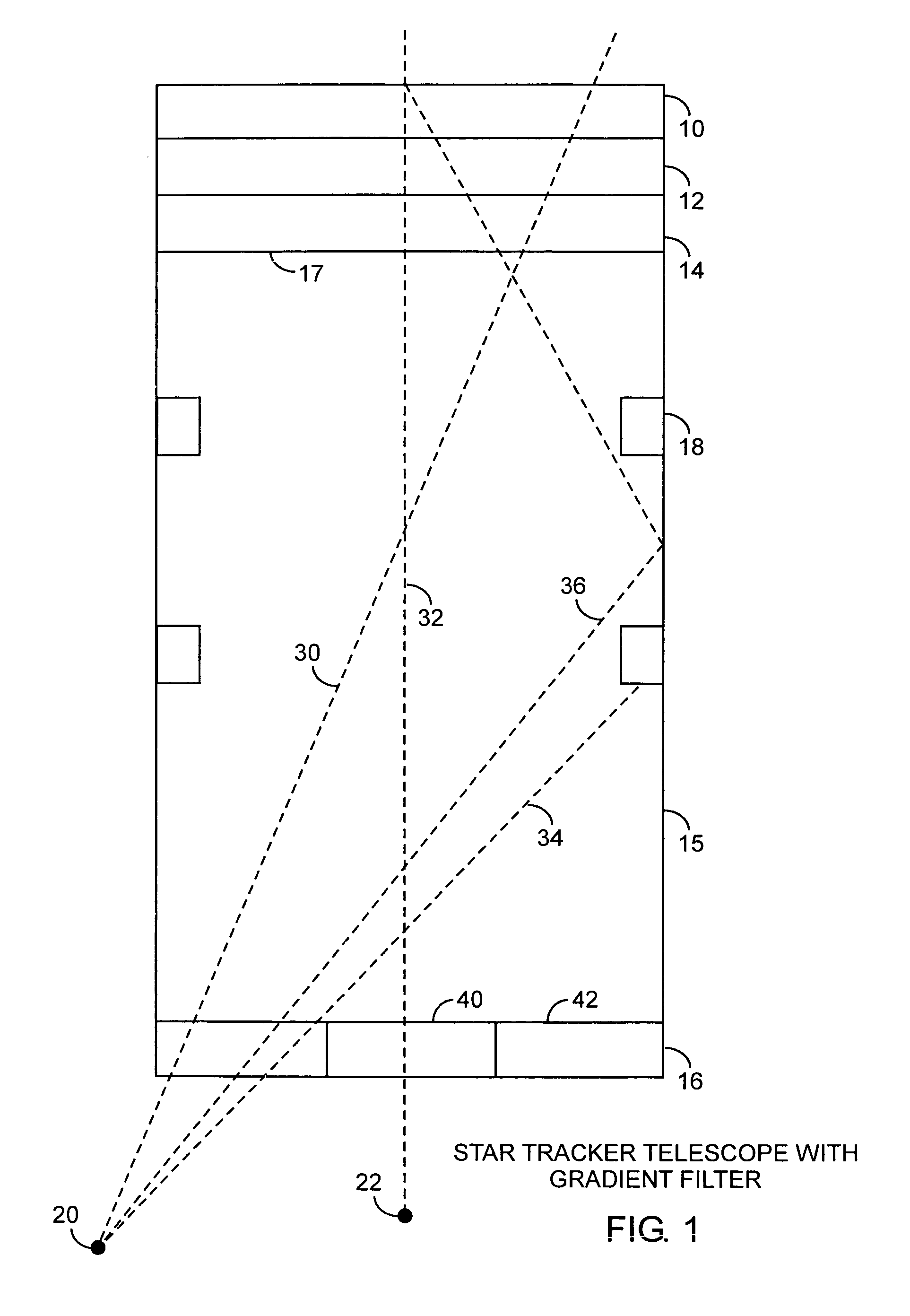 Peripheral filtering star tracker telescope