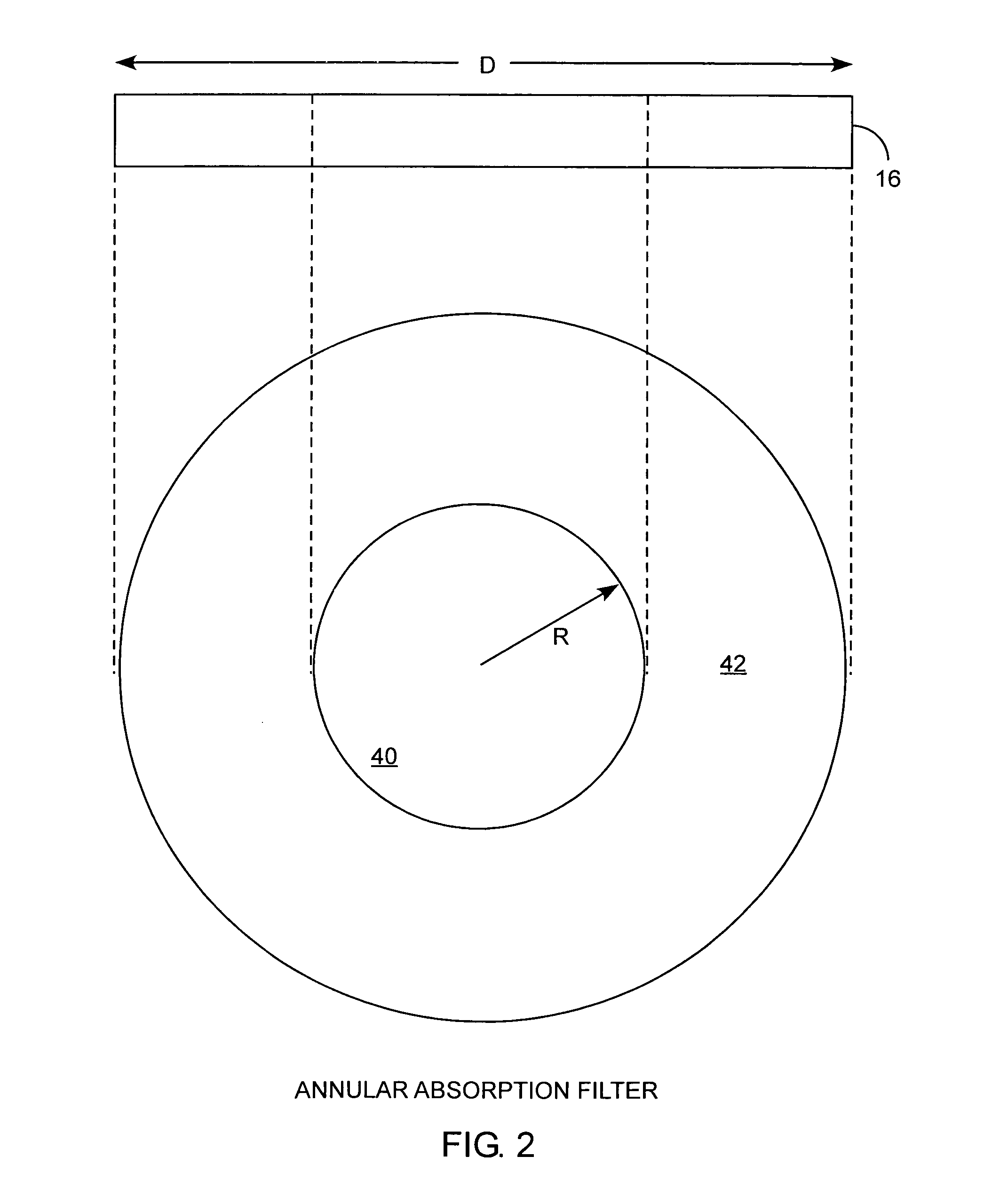 Peripheral filtering star tracker telescope