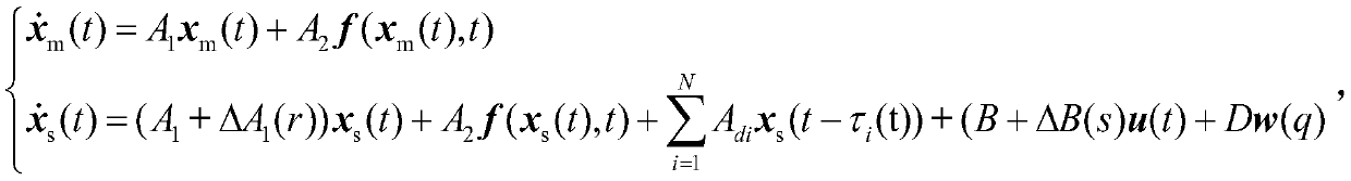 Synchronous control method for uncertain time-delay chaotic system