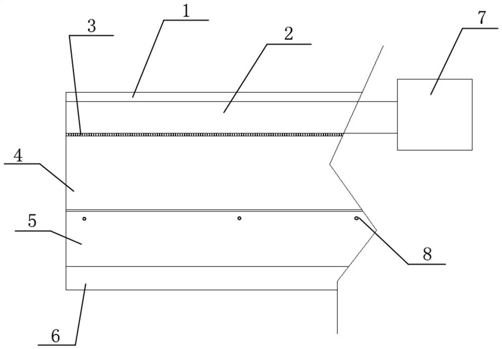 An integrated arc ground foot with dehumidification function