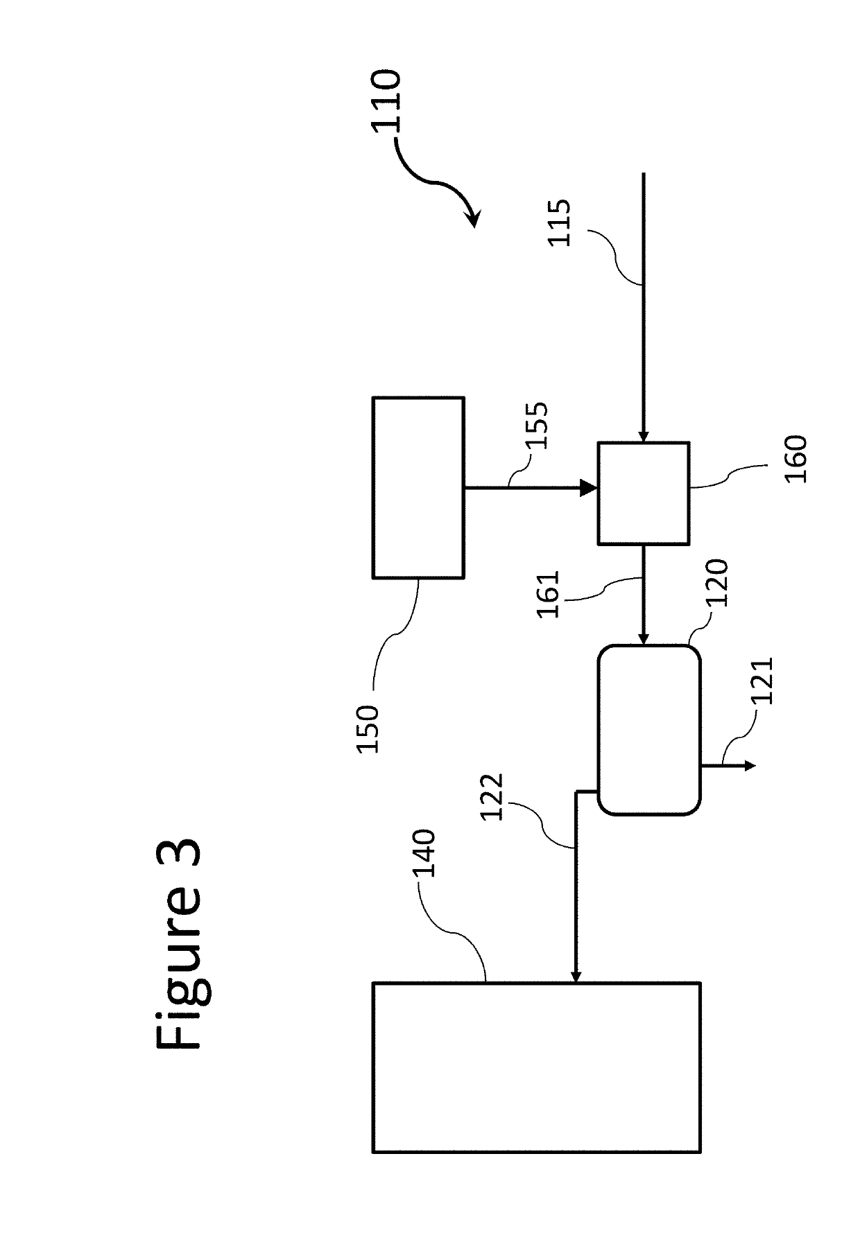 Processing of oil by steam addition