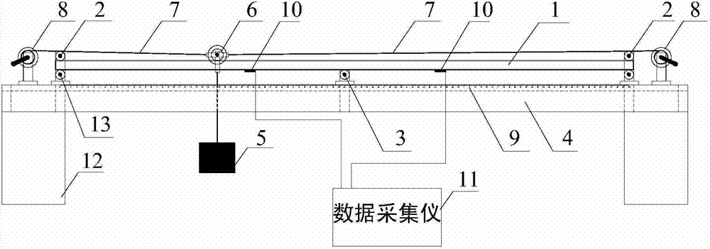 Two-span continuous beam bending moment influence line test experimental device