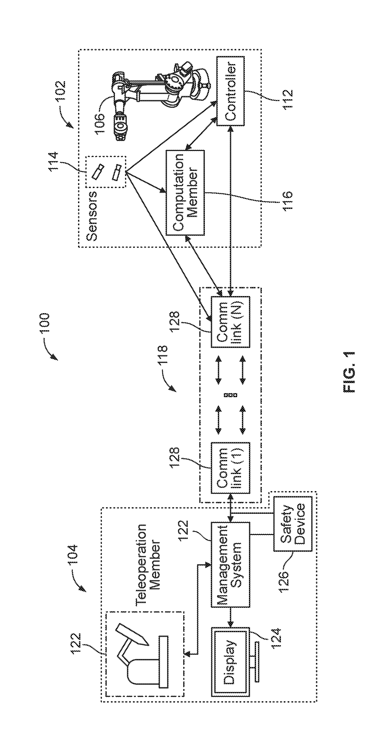 User interface for a teleoperated robot