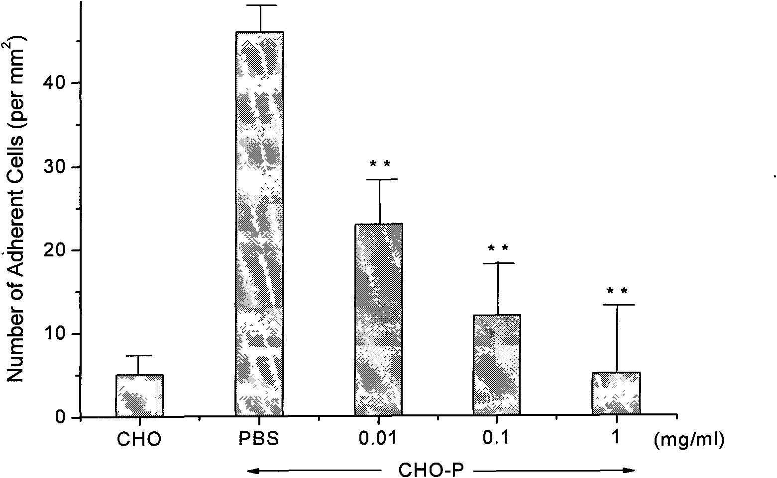 Method for extracting mangosteen pericarp anthocyanin and application thereof in preparing anti-inflammatory drugs