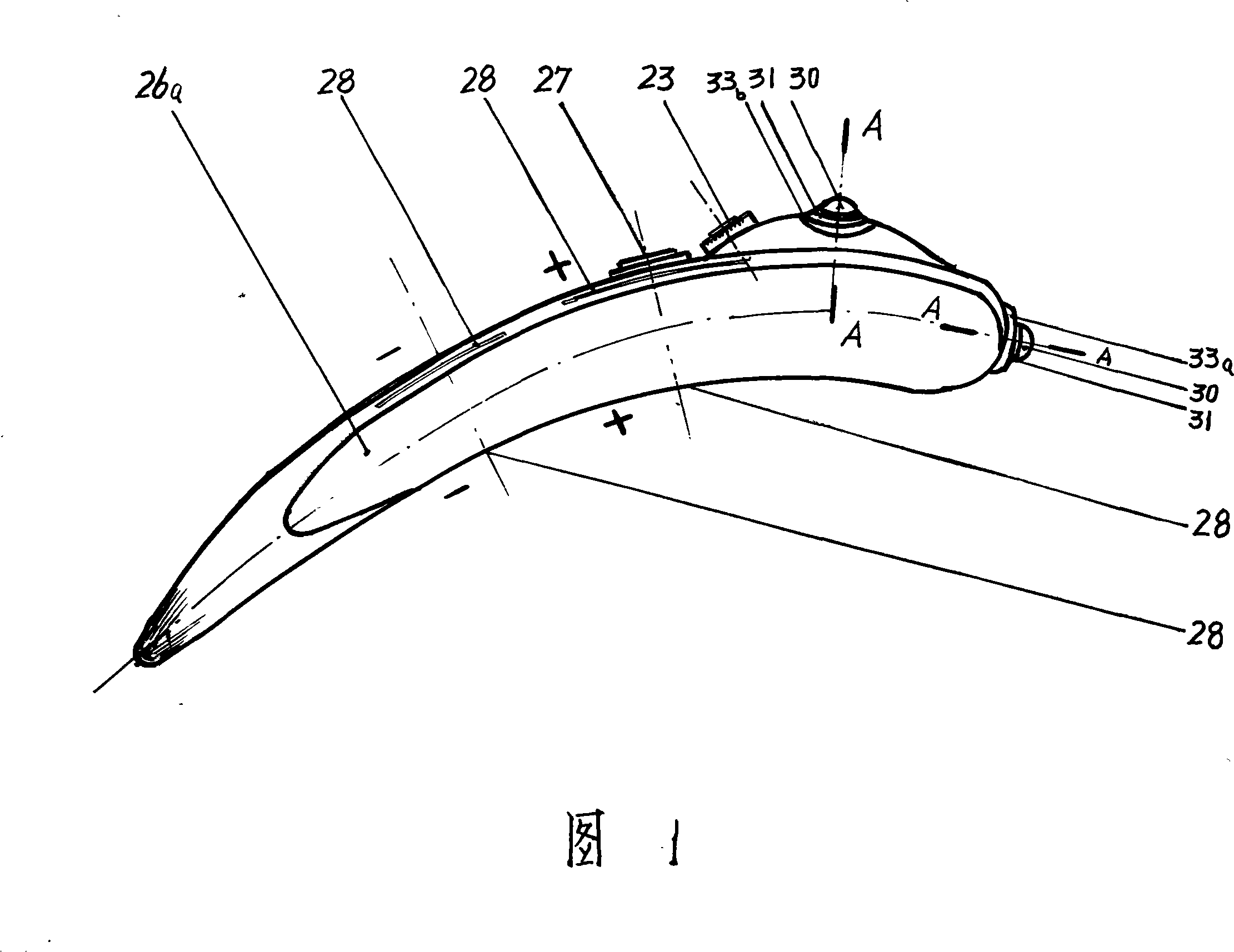 Electron impulse composite energy scraping massaging instruments