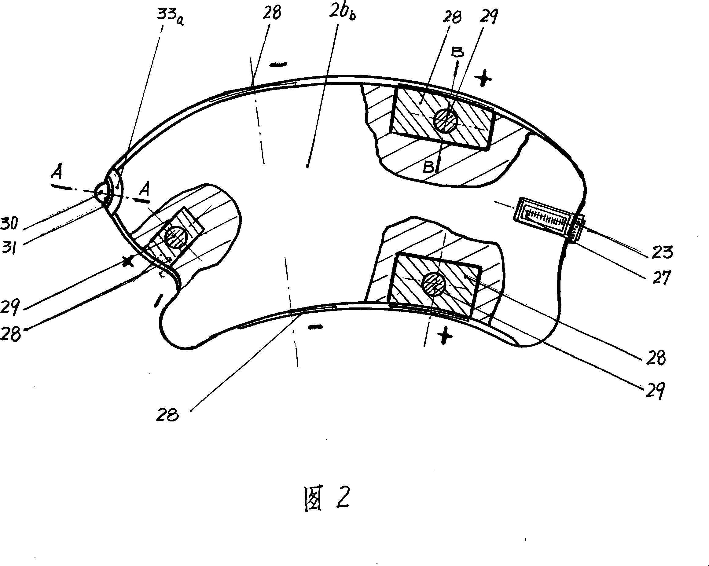 Electron impulse composite energy scraping massaging instruments